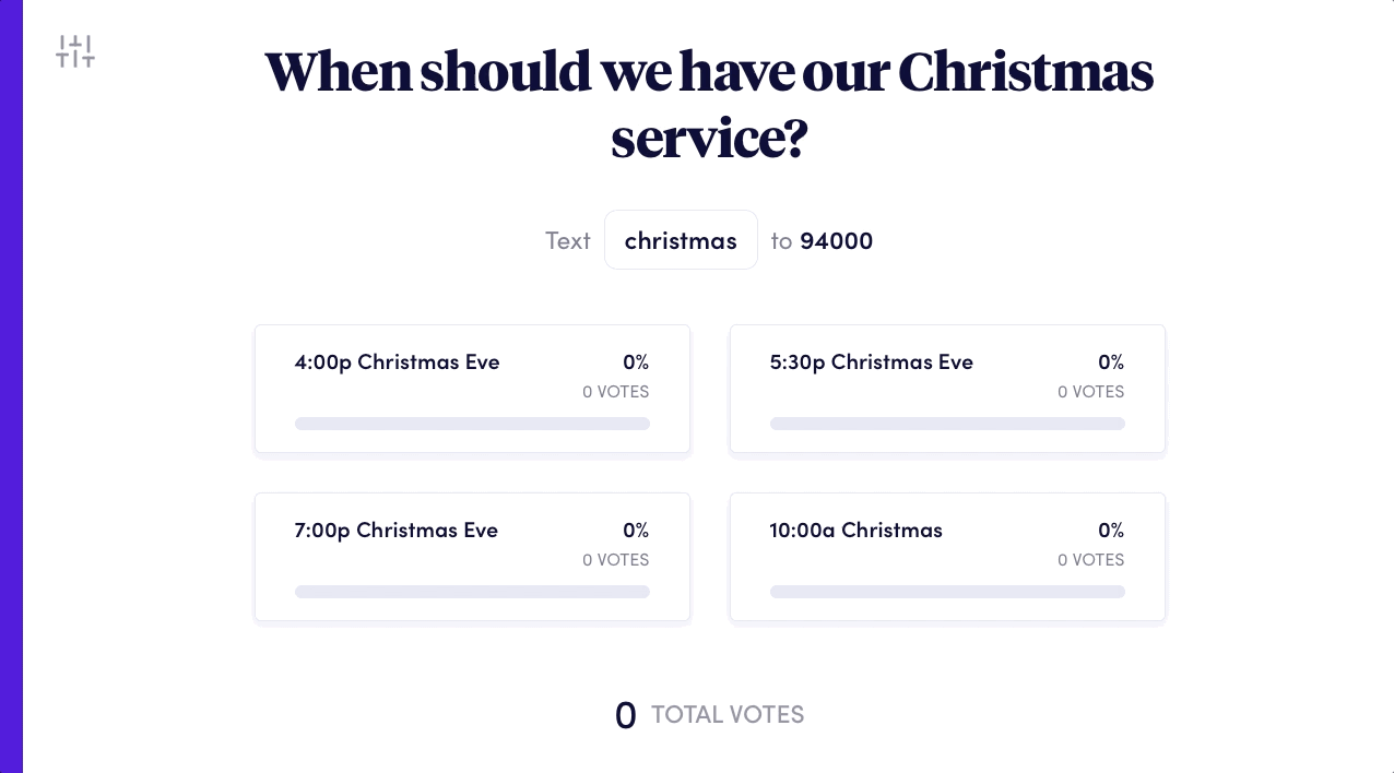 Poll results on whether or not a church should have a Christmas service
