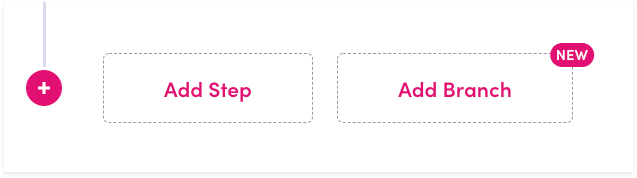 Platform view of "Add Step" and "Add Branch" options inside of a workflow