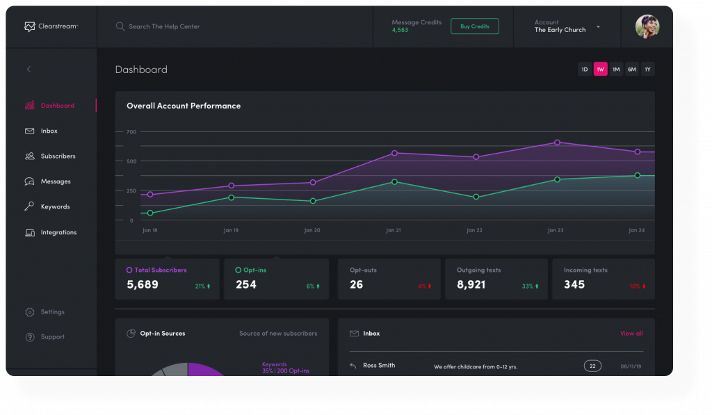 Platform view of Clearstream dashboard in dark mode