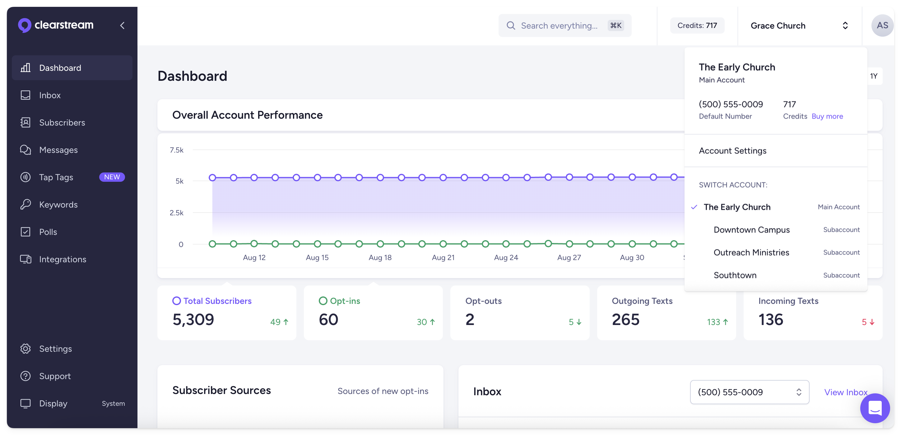 Platform view of subaccounts drop-down menu