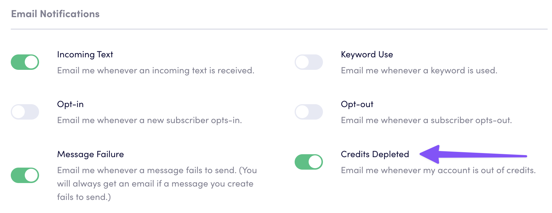 Email Notifications - Credits Depleted