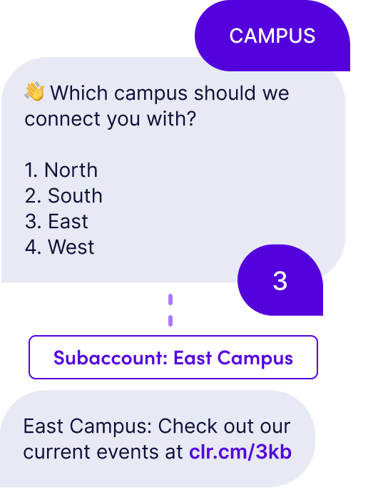 A text menu is triggered when the keyword "campusconnect" is used. The menu contains different campus options