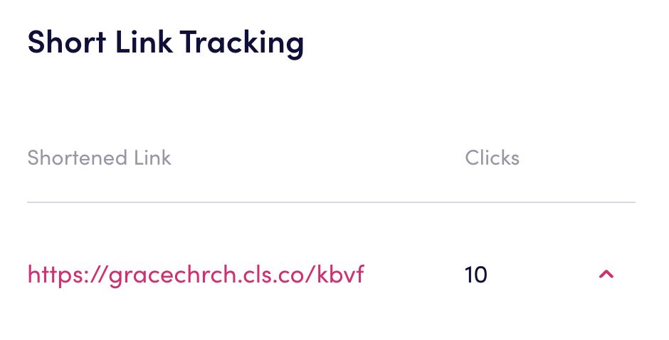 Link Tracking