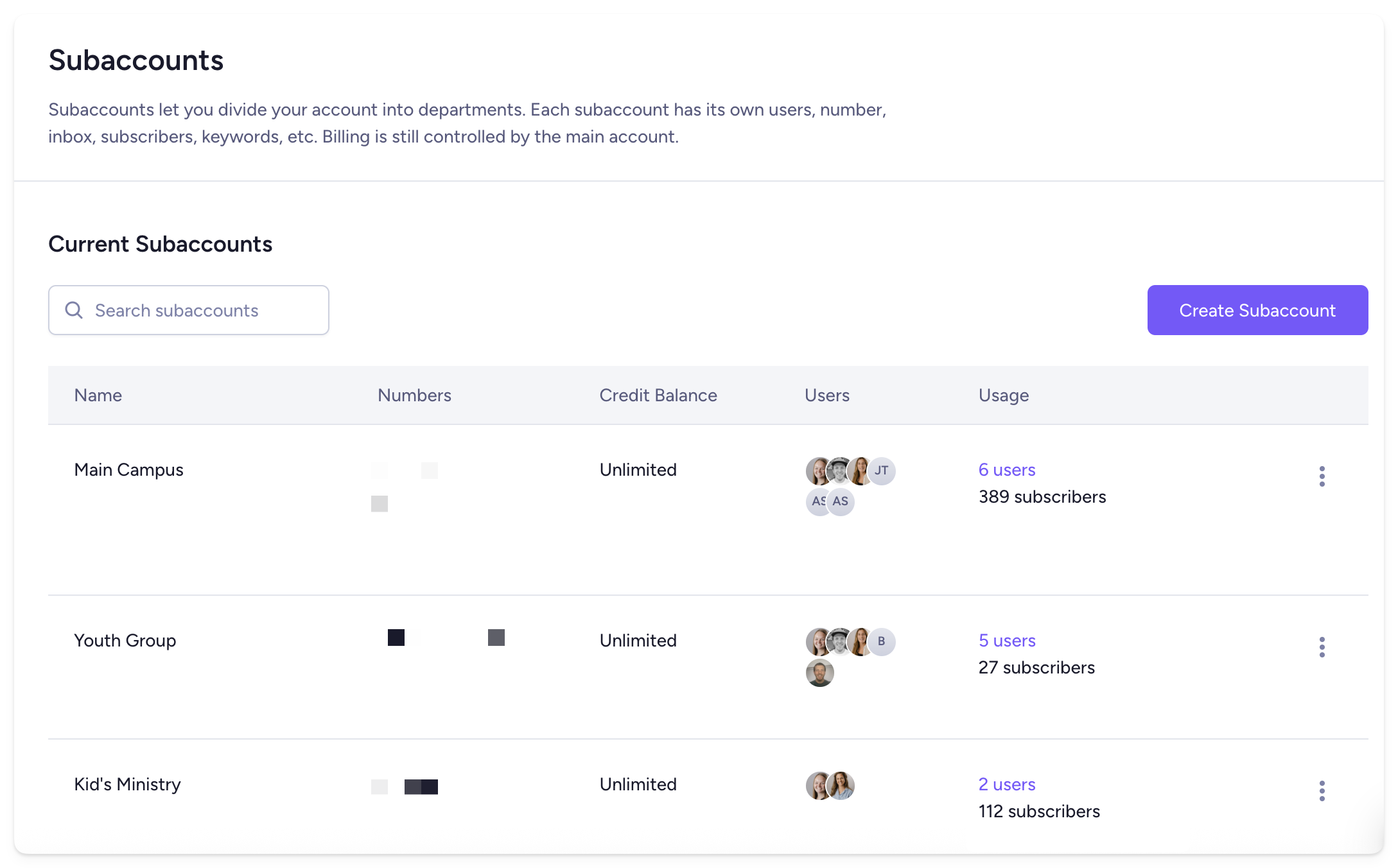 Platform view of all subaccounts in Clearstream account