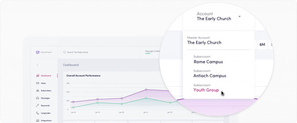 Platform screenshot of subaccounts drop-down menu