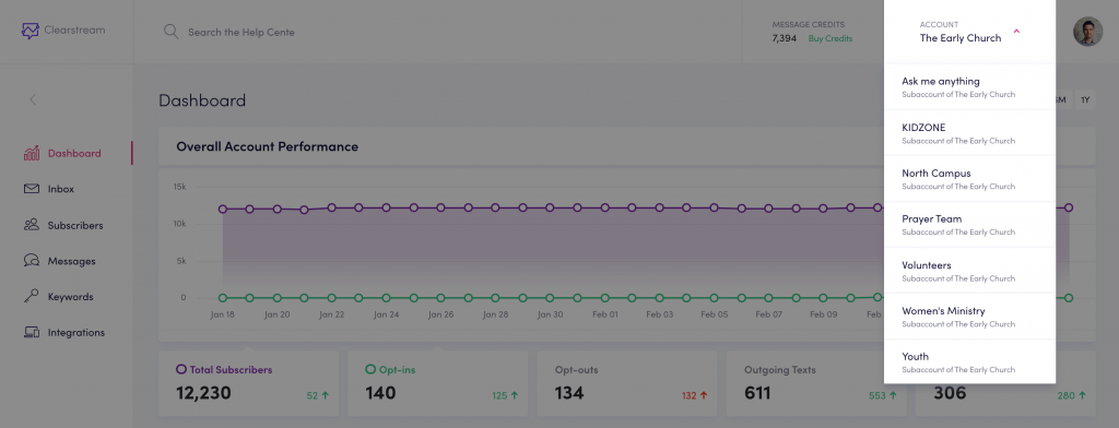 Platform view of subaccounts drop-down menu