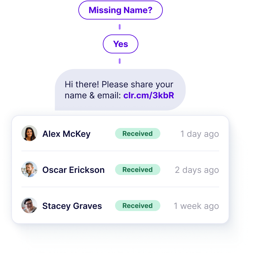 Workflow Activity Table