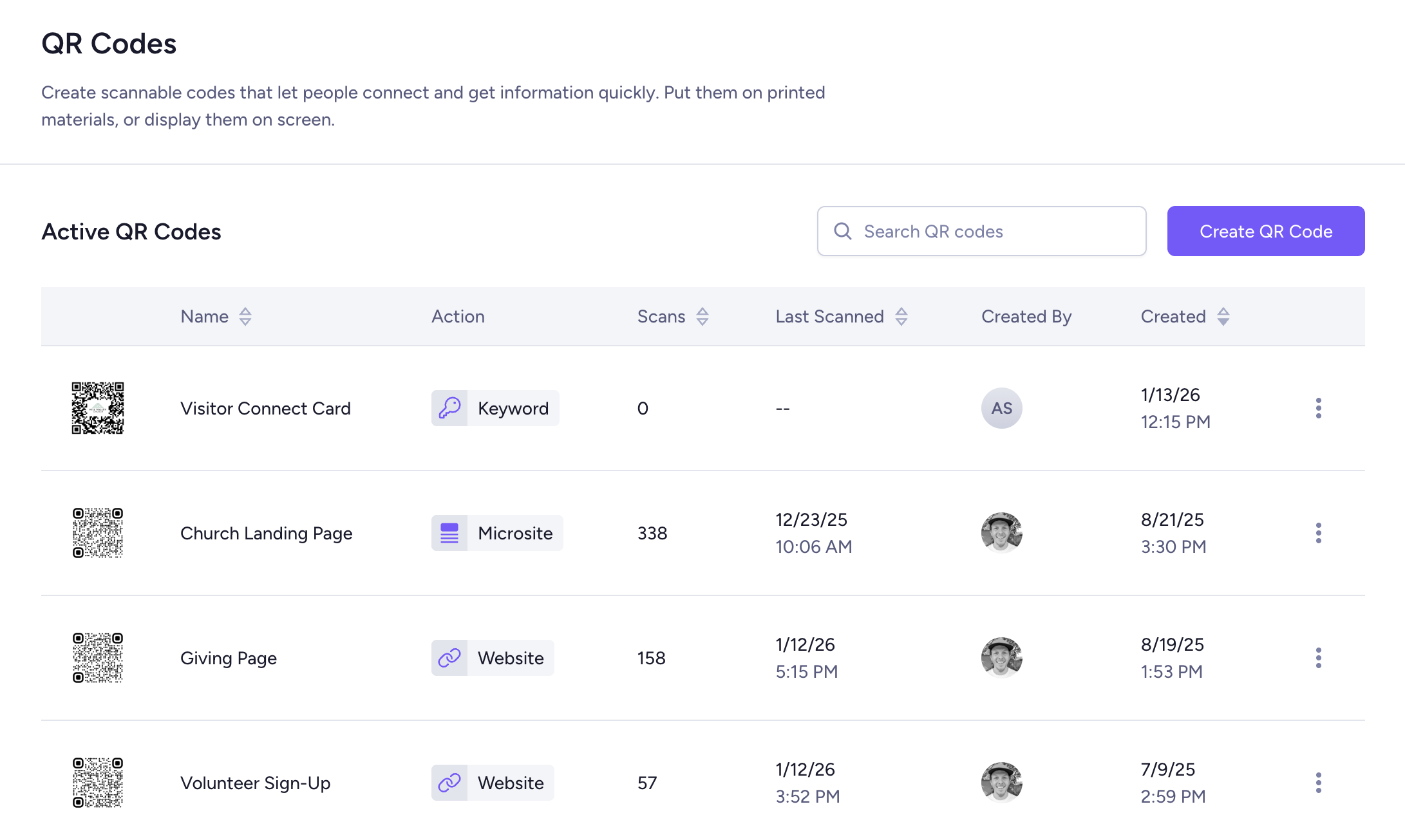 Generate unlimited QR codes with your Clearstream plan.