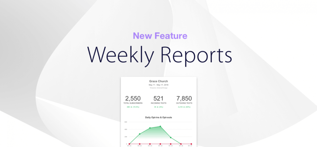 Weekly Reports Blog Header