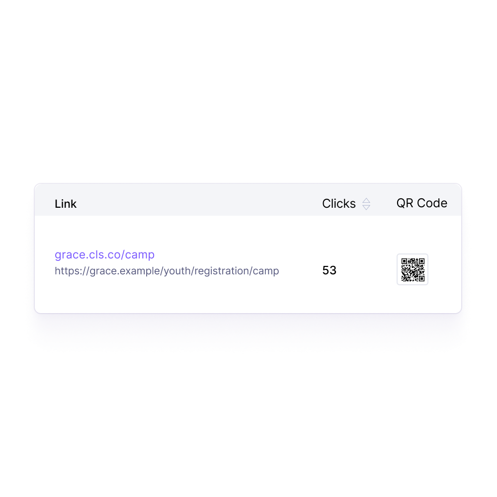 Track link clicks and customize each link Track link clicks and customize each link