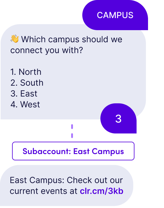 A text menu is triggered when the keyword "campusconnect" is used. The menu contains different campus options