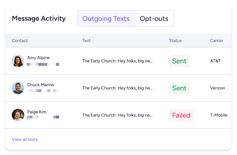 Troubleshoot failed messages See which messages failed to send with the message activity table