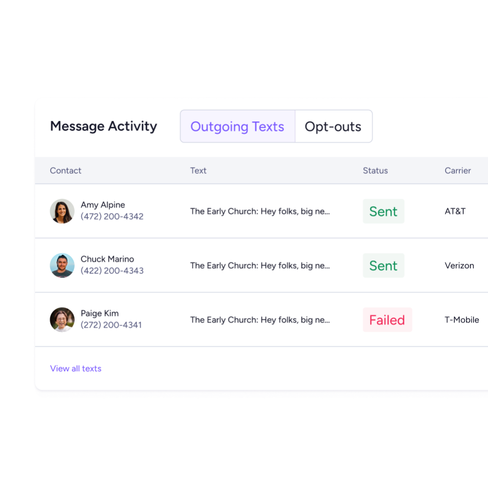 Message Activity Table Clearstream activity table