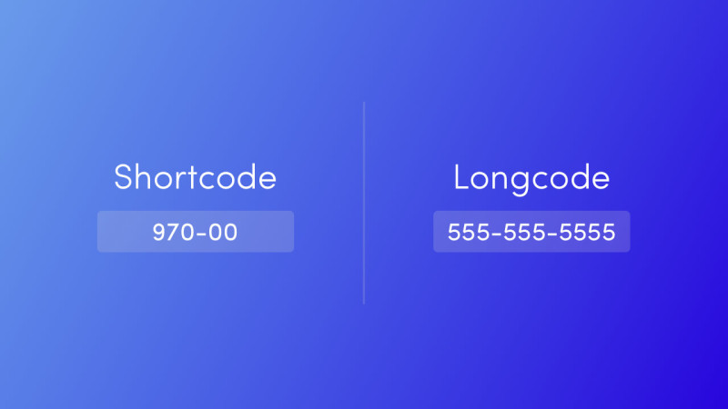 Shortcode vs Longcode Blog Header