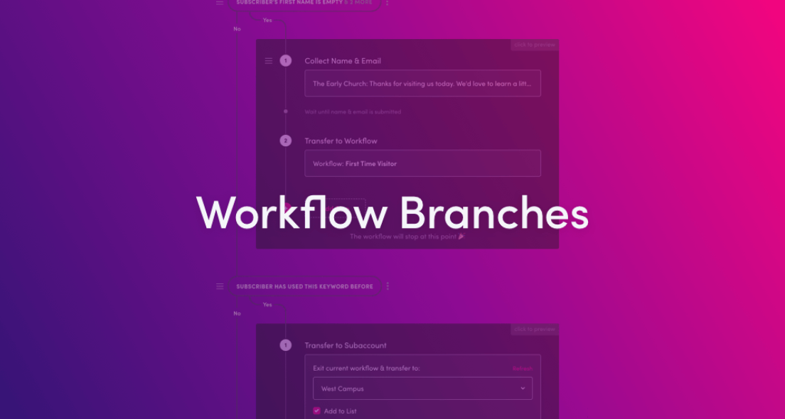 Workflow Branches Blog Header